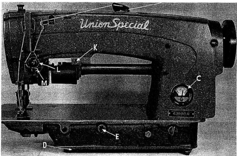 Union Special 63900R - OILING - 3