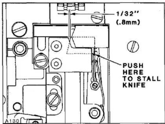 Union Special LF611K100MG - SETTING PRESSURE VALVES - 2