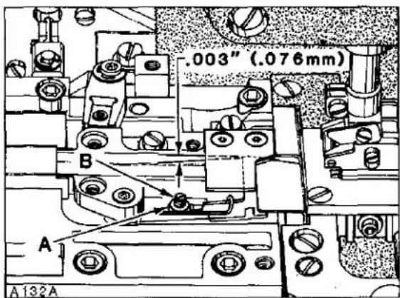 Union Special LF611K100MG - SETTING PRESSURE VALVES - 3