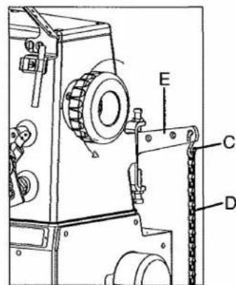 Union Special FS311S01 - OPERATING THE PEDALS: - 2