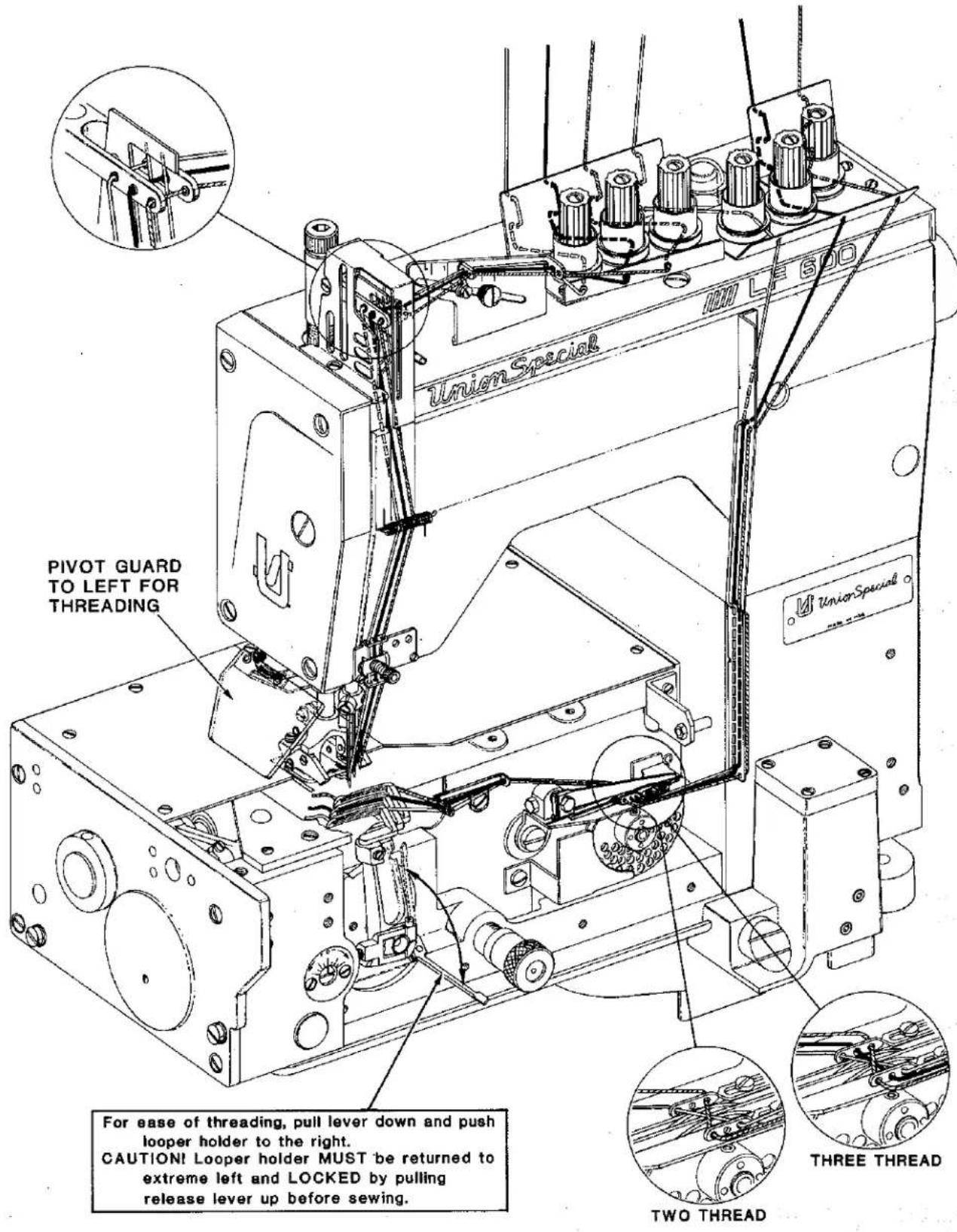 Union Special LF612K100HR - NEEDLES - 1