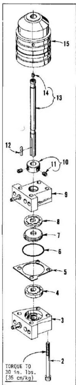 Union Special LF633K200MM - DESCRIPTION OF PARTS - 1