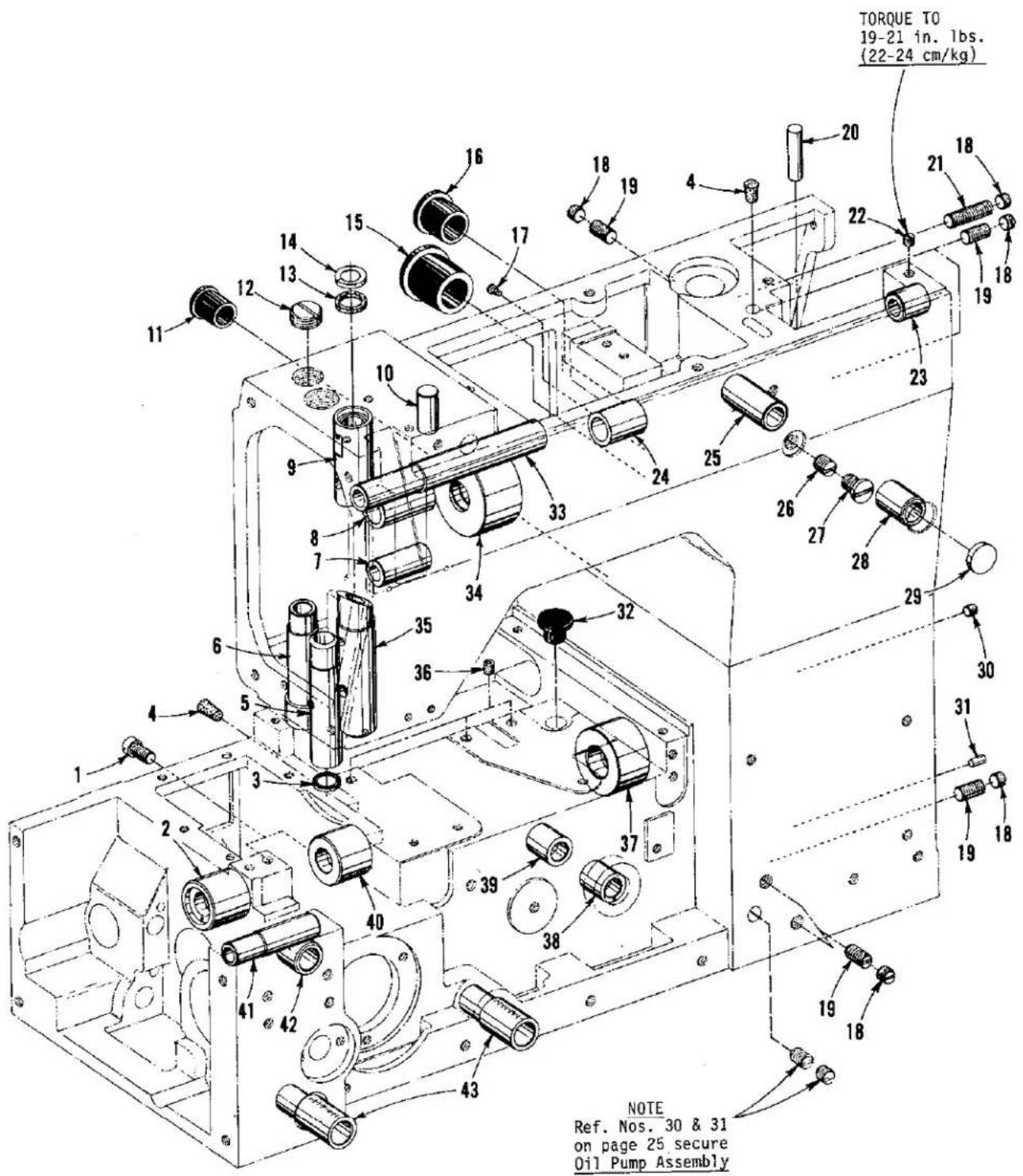 Union Special LF633K200MM - DESCRIPTION OF PARTS - 3