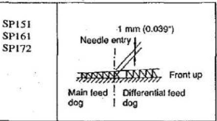 Union Special SP161S800M048C - Adjusting the height of the feed dog - 4