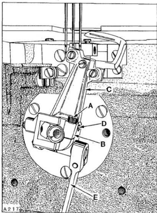 Union Special XF513E101HR - LOOPER SETTING (For Two and Three Needle Styles) - 1