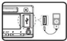 LG LCF610IRS - Listening to music by connecting iPod/ iPhone [LCS510IR/ LCF610IR] - 1