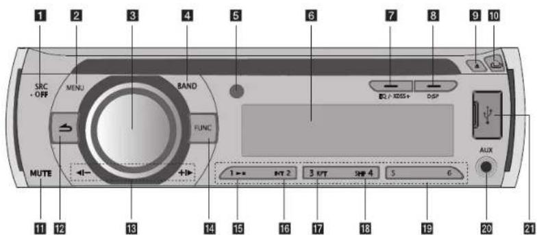 LG LCS500UNPS - Front Panel - 1