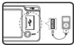 LG LCS510IRP3S - Listening to music by connecting iPod/iPhone [LCS510IR/LCF610IR] - 2