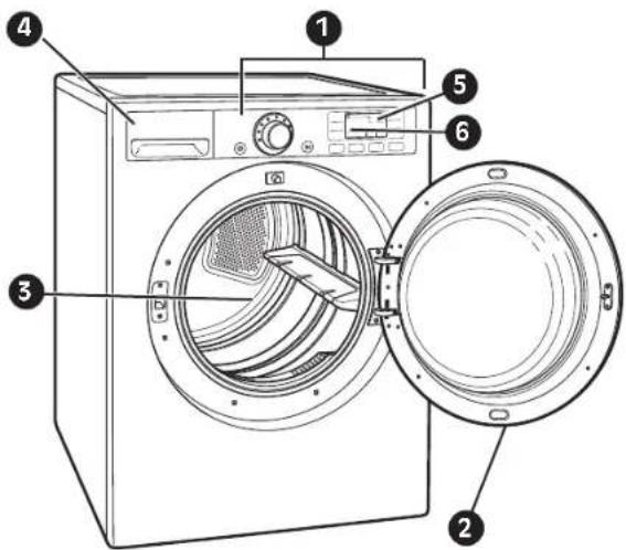 LG TDT1652S - SiStema de SenSor de bloQueo de conducTo/FiITro FloWSenSe ™ - 1