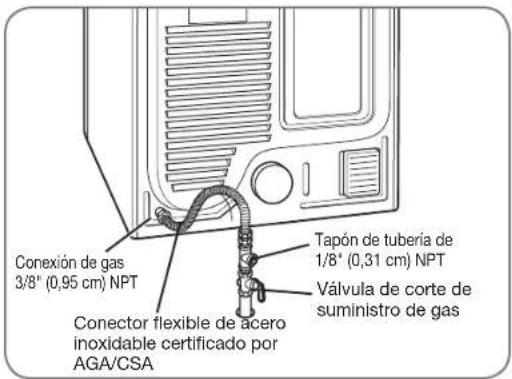 Conexión de gas 3/8" (0,95 cm) NPT Conector flexible de acero inoxidable certificado por AGA/CSA Tapón de tuberia de 1/8" (0,31 cm) NPT Válvula de corte de suministro de gas