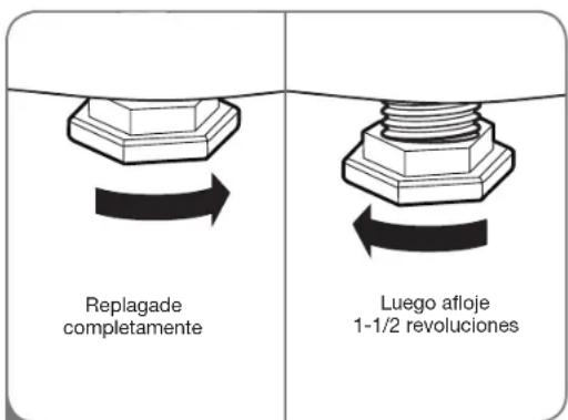 Replagade completamente Luego afloje 1-1/2 revoluciones