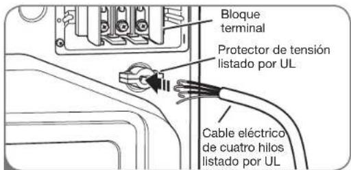 Bloque terminal Protector de tensión listado por UL Cable eléctrico de cuatro hilos listado por UL