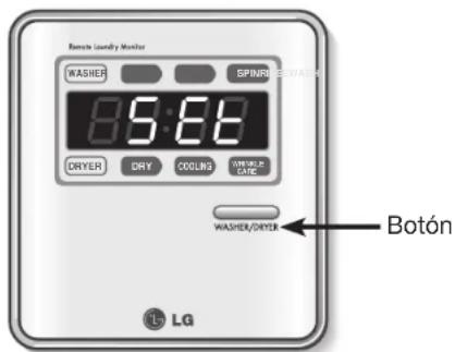 Remote Laundry Monitor WASHER SPINRIDE WASHER 85:88 DRYER DRY COOLING WABLE CASE WASHER/DYER Botón LG
