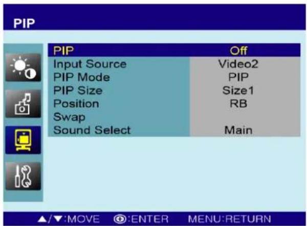 ViewZ Premium VZ-42RTH - CONTROLS AND FUNCTIONS - 1