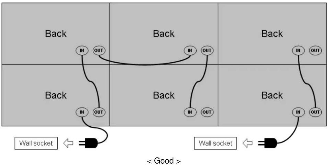 ViewZ VZ-65NL - AC POWER CONNECTION GUIDE - 1