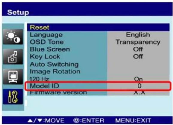 ViewZ VZ-65NL - CONTROLS AND FUNCTIONS - 2