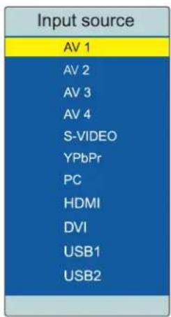 ViewZ VZ-49NB - Select Input Source - 1