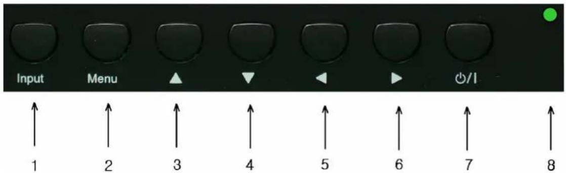 Input Menu 1 2 3 4 5 6 7 8