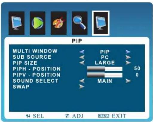 PIP MULTI WINDOW SUB SOURCE PIP SIZE PIPH - POSITION PIPV - POSITION SOUND SELECT SWAP PIP PC LARGE 50 0 MAIN SEL ADJ MENU EXIT