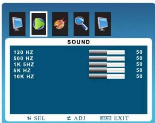 SOUND 120 HZ 50 500 HZ 50 1K 5HZ 50 5K HZ 50 10K HZ 50 SEL = ADJ MENS EXIT