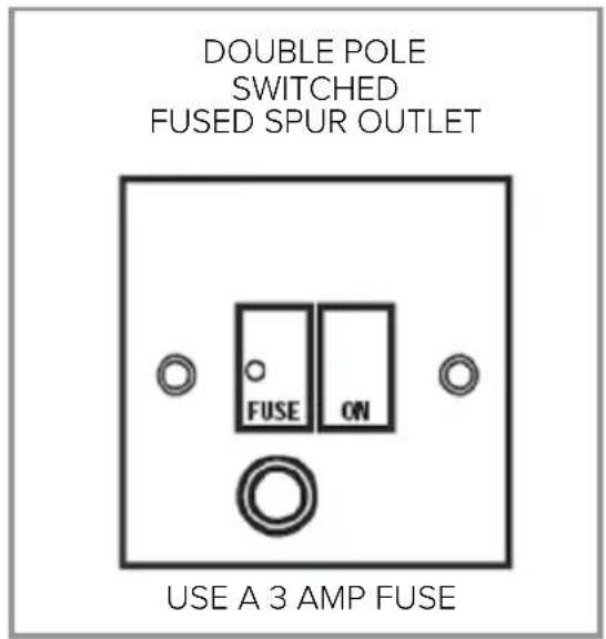 CDA EZA90BL - Mains Electricity Connection - 1