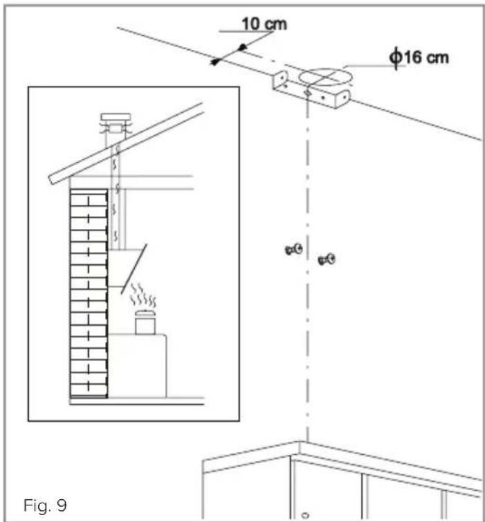 CDA EZA90BL - Ducting and ventilation - 2