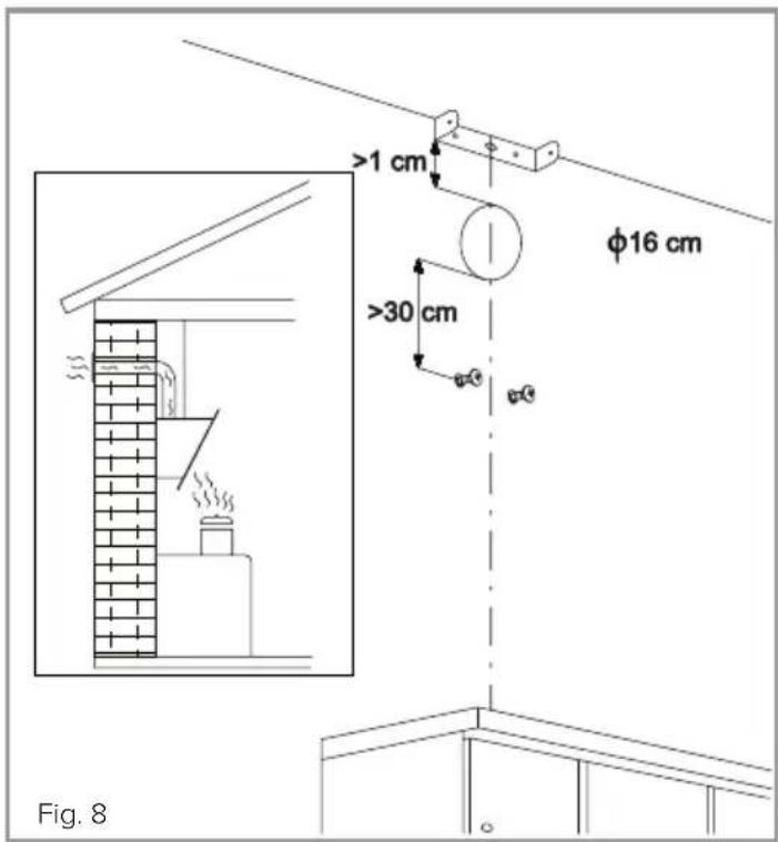 CDA EZA90BL - Ducting and ventilation - 1