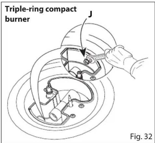Triple-ring compact burner J Fig. 32
