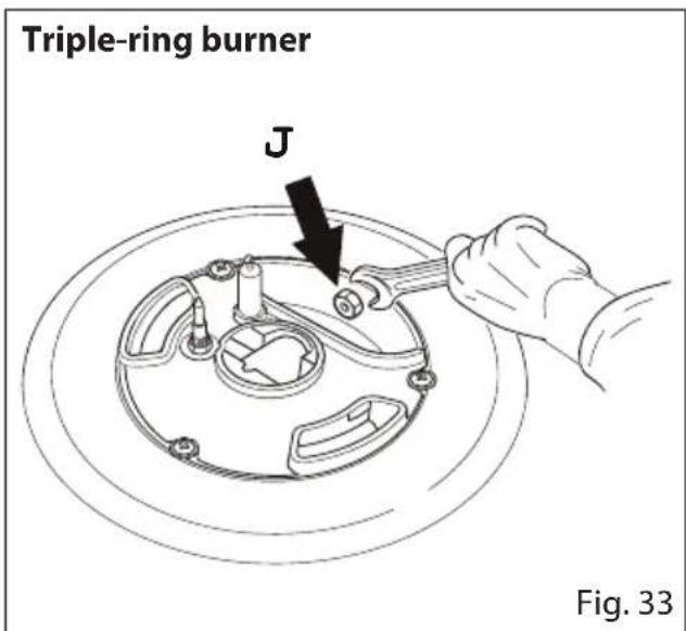 Triple-ring burner J Fig. 33