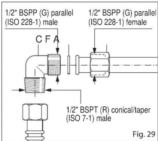 1/2" BSPP (G) parallel (ISO 228-1) male C F A 1/2" BSPP (G) parallel (ISO 228-1) female 1/2" BSPT (R) conical/taper (ISO 7-1) male Fig. 29