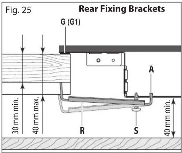 Fig. 25 Rear Fixing Brackets G (G1) 30 mm min. 40 mm max. A R S 40 mm min.