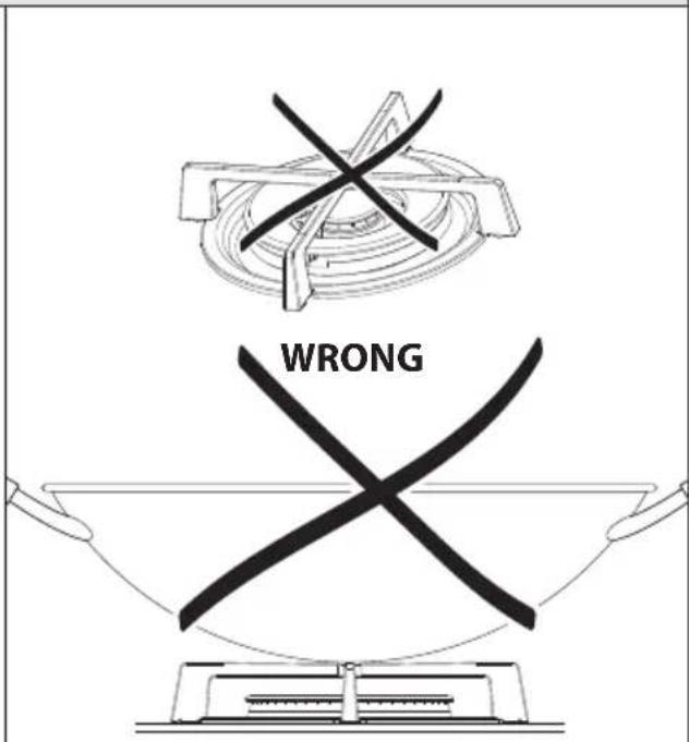 WRONG