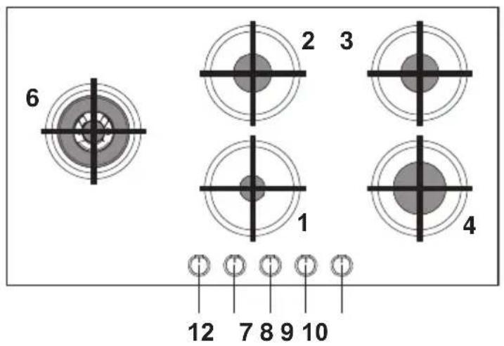 6 2 3 1 4 12 7 8 9 10