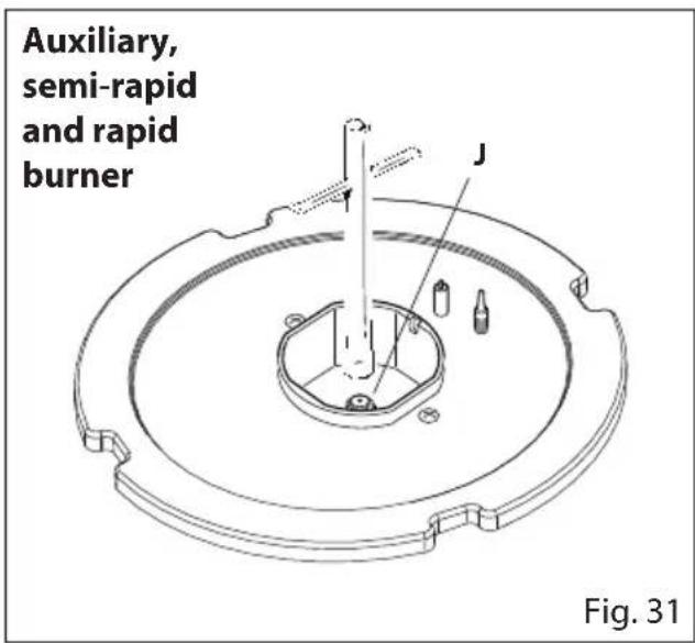 Auxiliary, semi-rapid and rapid burner J Fig. 31