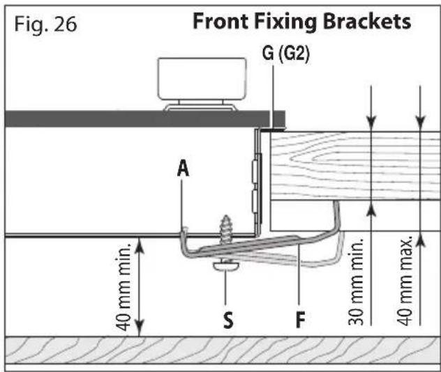 Fig. 26 Front Fixing Brackets G (G2) A S F 30 mm min. 40 mm min. 40 mm max.