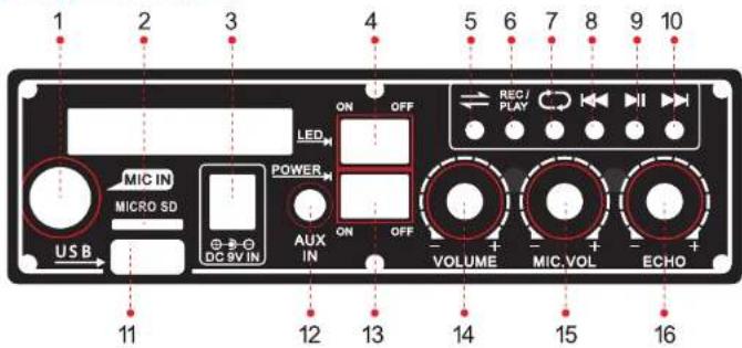 Pyle PSBT62A - Tips - To Prolong the Life of Rechargeable Batteries - 1