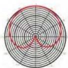 Pyle PDMIUSBMT300 - SETTING YOUR SOFTWARE LEVELS - 2