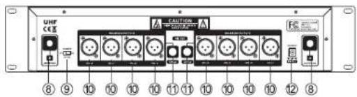 Pyle PDWM8225 - SYSTEM TYPE - 2