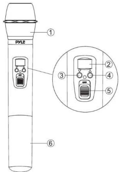 Pyle PDWM8225 - SYSTEM TYPE - 3