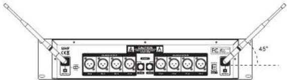 Pyle PDWM8225 - SYSTEM CONNECTION - 2