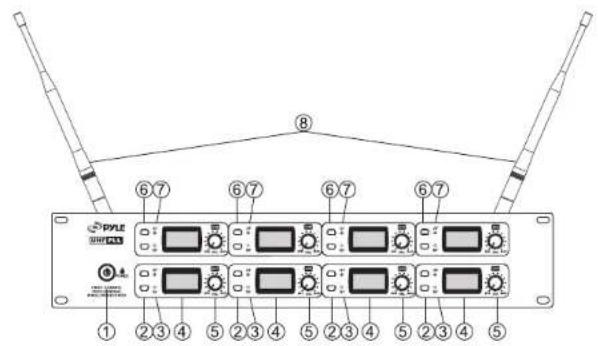 Pyle PDWM8225 - SYSTEM TYPE - 1