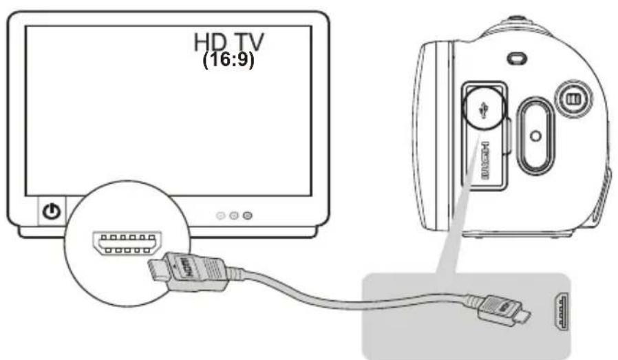 TOSHIBA Camileo X410 - Conexión a un televisor de alta definición de 16:9 (ancho) - 1