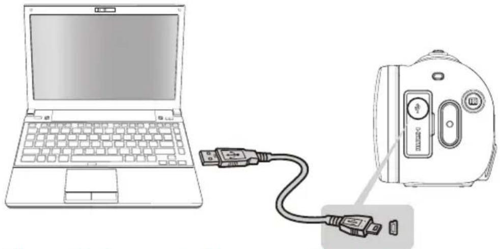 TOSHIBA Camileo X410 - CAMILEO® Uploader - 1