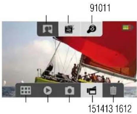 TOSHIBA Camileo X410 - Información de la pantalla LCD táctil - 2