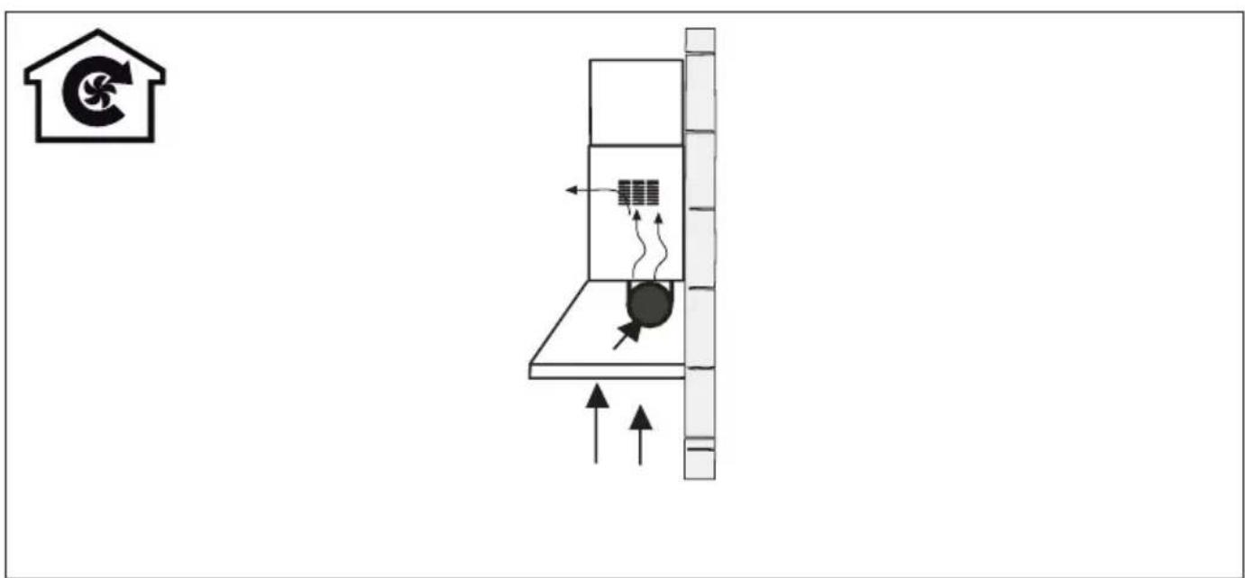 Diagram illustrating airflow or ventilation system with a house icon and directional arrows, showing components like solar panels and air flow.