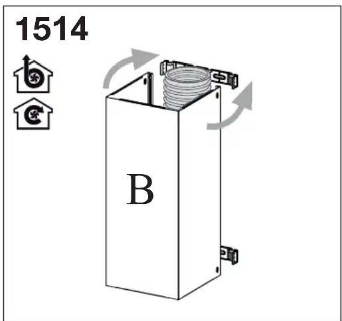 1514 B
