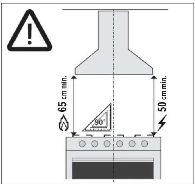 Technical diagram illustrating airflow and angle specifications for a building ventilation system, including airflow direction and 2° angle.