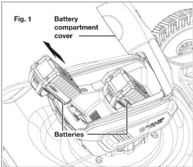 Sun Joe 24V-X2-21LM-RM - Charging the Batteries - 1