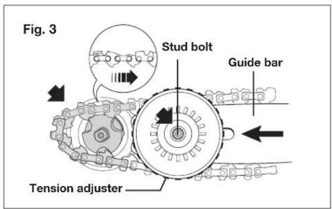 Sun Joe ION16CS-RM - Bar and Chain Mounting - 3
