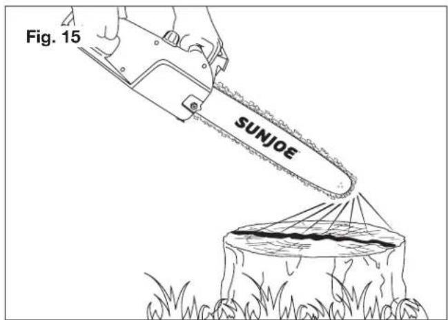 Sun Joe ION16CS-RM - - Checking the oil delivery - 1